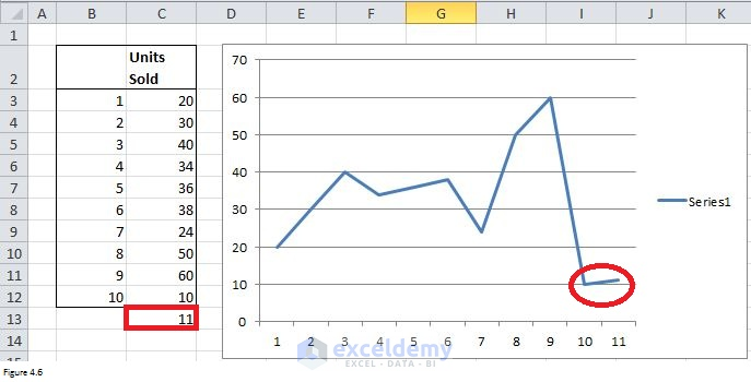 excel offset function image 10