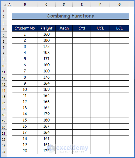 Combining Functions to Make a Control Chart in Excel