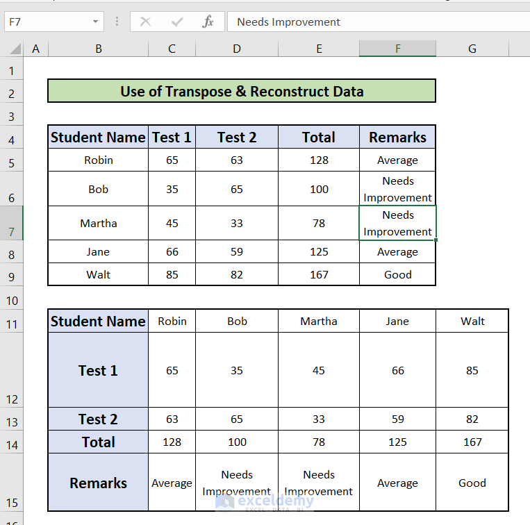 Transpose to paste special commands in excel