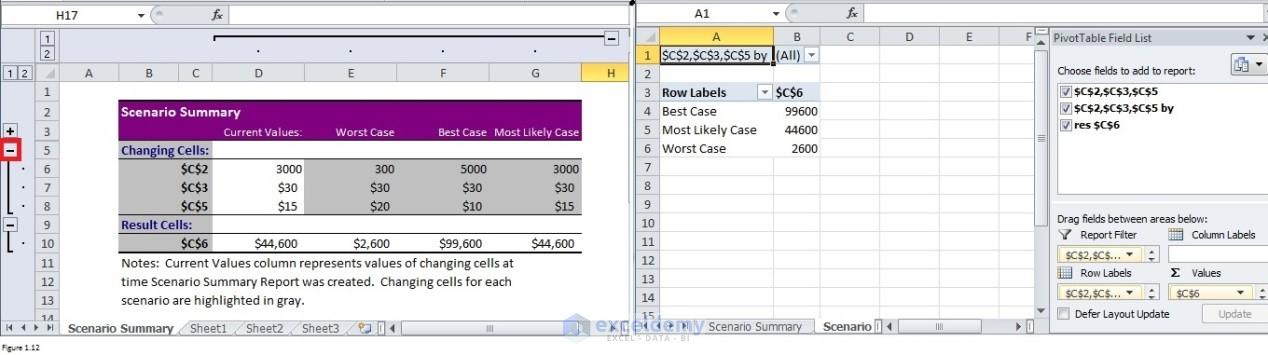 Scenario Manager in Excel Image 12