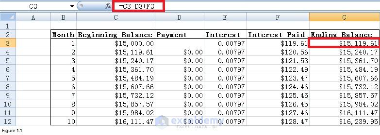 Financial Planning with Excel Solver Image 1