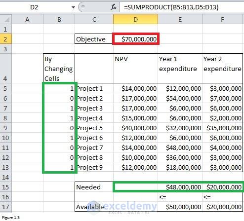 Use Excel Solver to Determine which projects should be undertaken image 3
