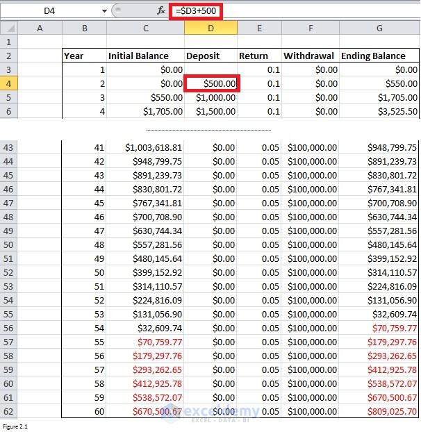 Financial Planning with Excel Solver Image 5