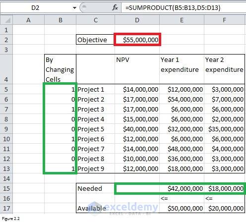 Use Excel Solver to Determine which projects should be undertaken image 5