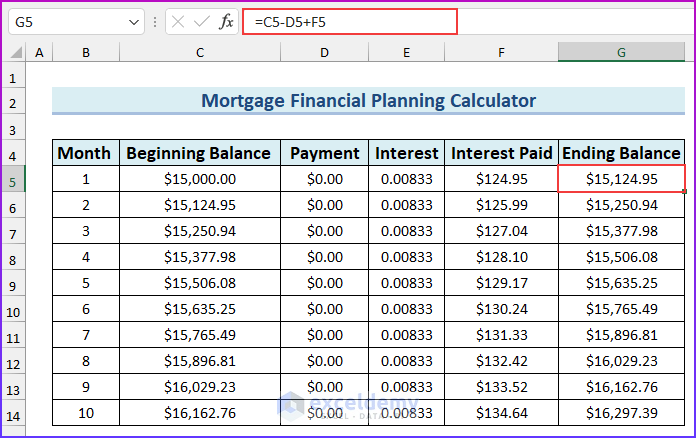 Creating Mortgage Financial Planning Calculator in Excel