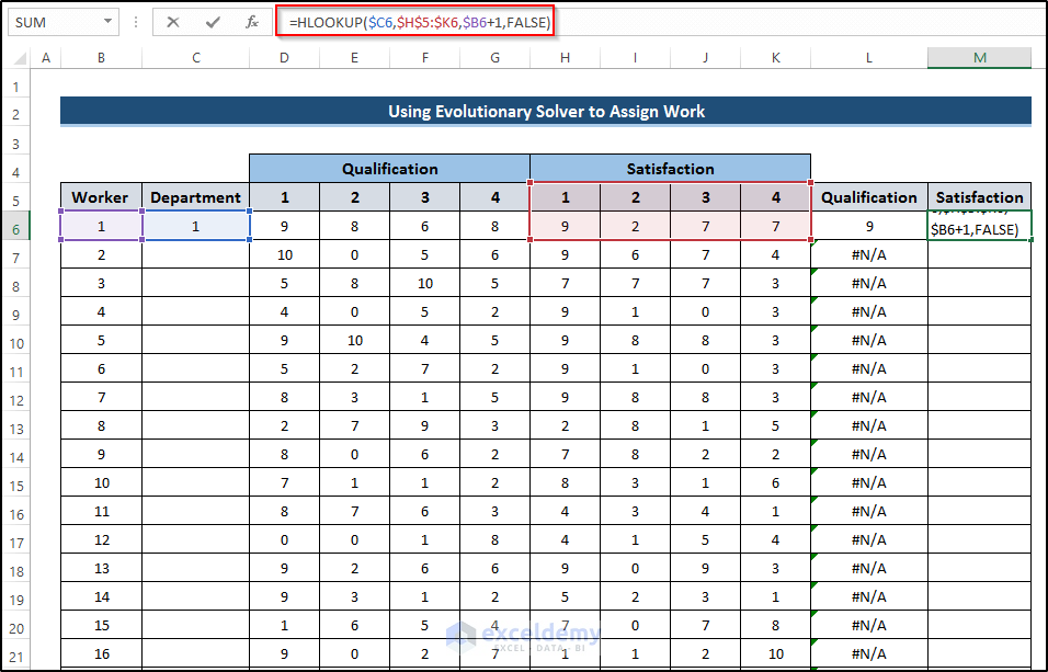Search Qualification and Satisfaction Value Utilizing HLOOKUP Function to Assign Work Using Evolutionary Solver in Excel