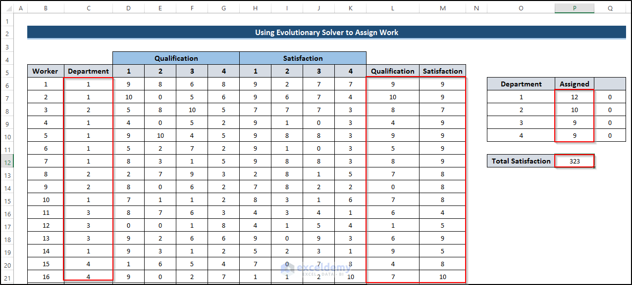 Using Evolutionary Solver to Assign Work Using Evolutionary Solver in Excel