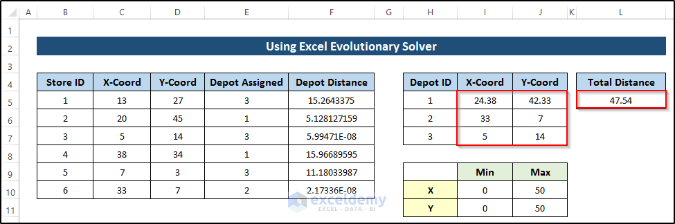 How to Apply Evolutionary Solver in Excel
