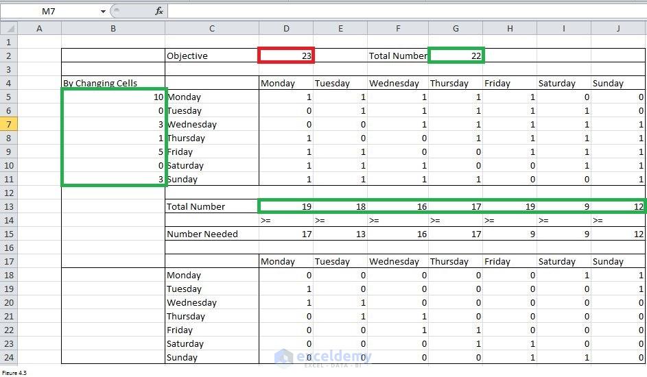 Schedule workforce using Excel Solver Image 12