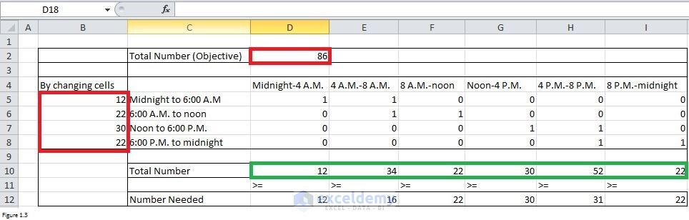 Schedule workforce using Excel Solver Image 3