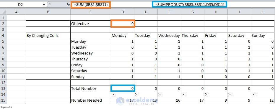 Schedule workforce using Excel Solver Image 4
