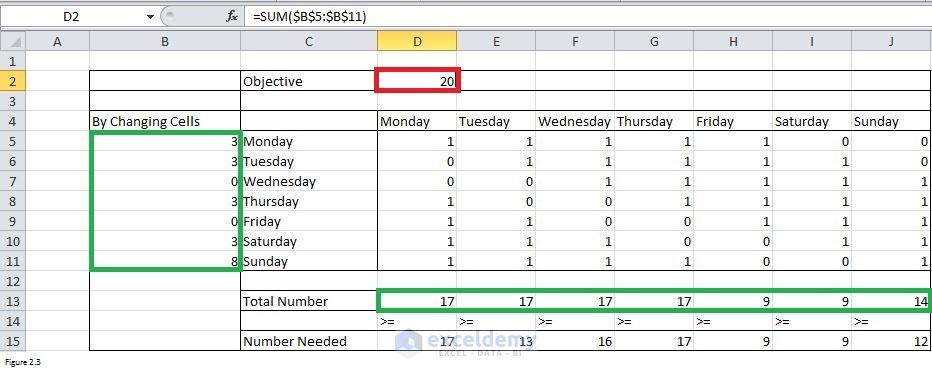 Schedule workforce using Excel Solver Image 6