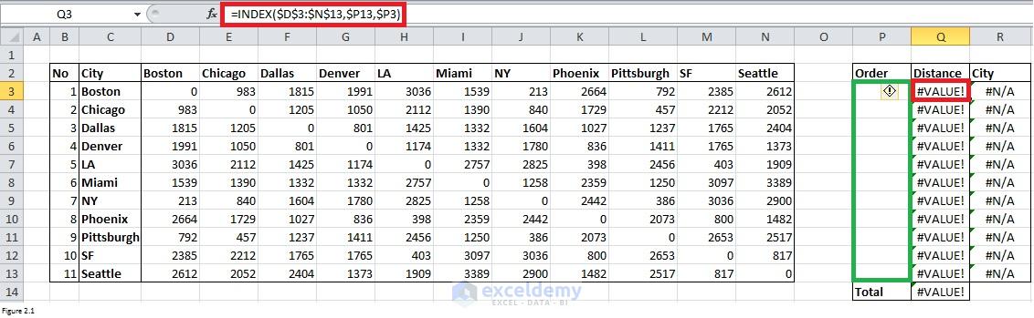 Sequencing Problems with Excel Solver Image 2.1