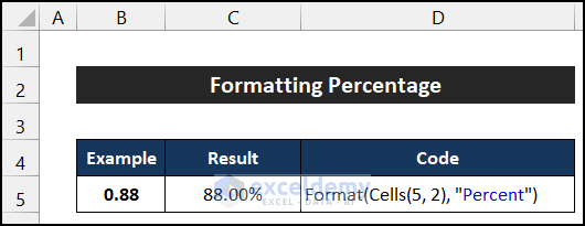 Formatting number into percentage by VBA Format function
