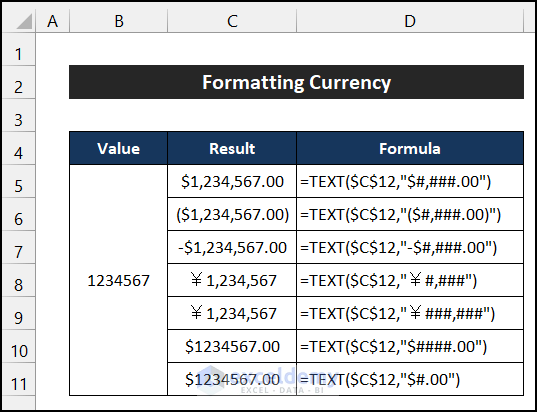 Formatting Currency using VBA Format function