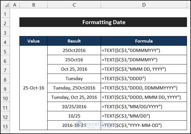Formatting Date with TEXT function