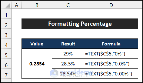 Formatting Percentage by the TEXT function to format