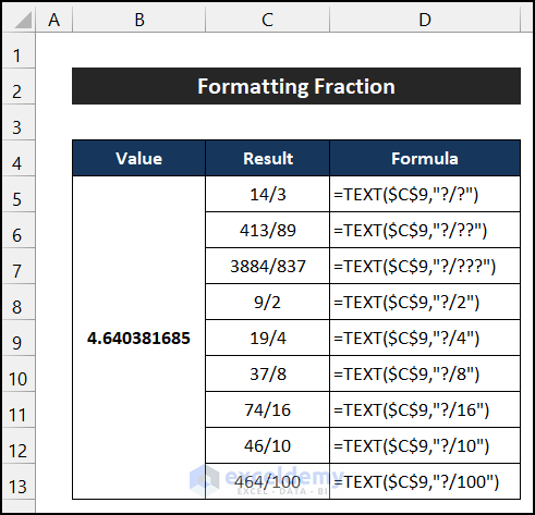 Formatting Fraction Number through TEXT function to format