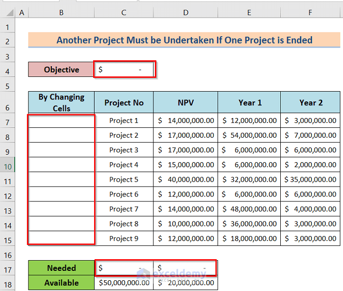 Dataset Use Excel Solver to Determine Which Projects Should Be Undertaken