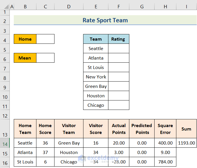 Dataset Inserting Formula to Use Excel Solver to Rate Sports Team