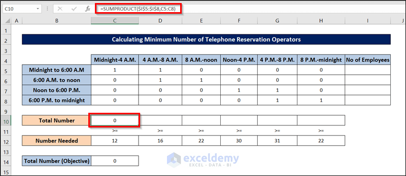 preparing using sumproduct function schedule optimization of calculating minimum operators in excel