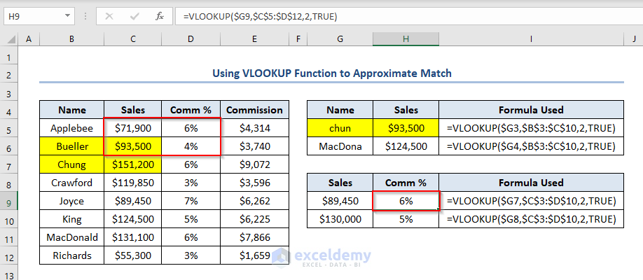 Using VLOOKUP Function to Approximate Match