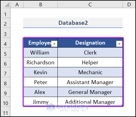 How to Create a Relational Database in Excel