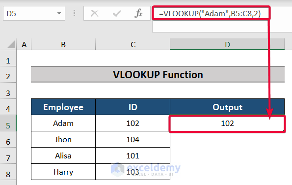 vlookup function, a top excel functions and features for management consultants