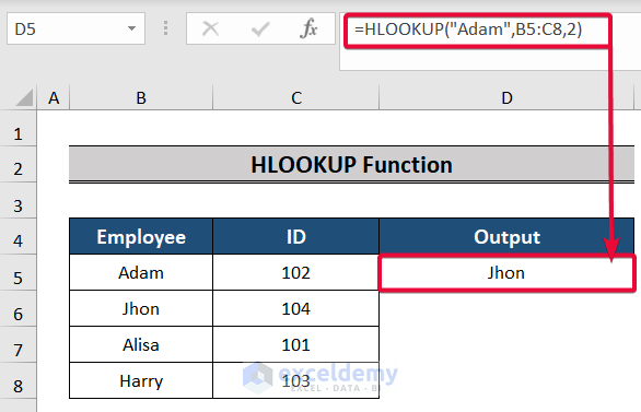 hlookup function, a top excel functions and features for management consultants