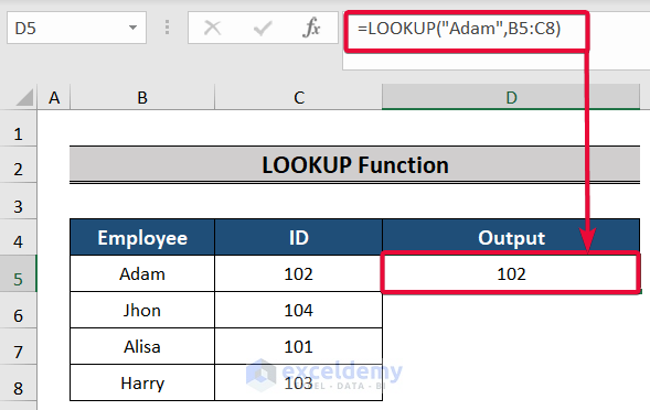 lookup function, a top excel functions and features for management consultants
