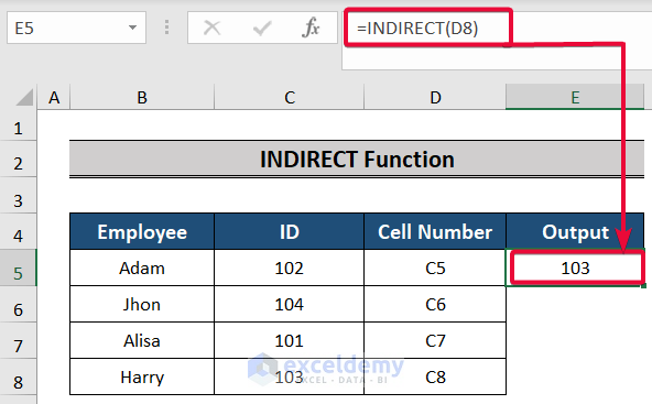 indirect function, a top excel functions and features for management consultants