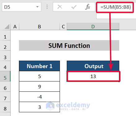 sum function, a top excel functions and features for management consultants
