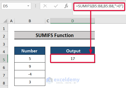 sumifs function, a top excel functions and features for management consultants