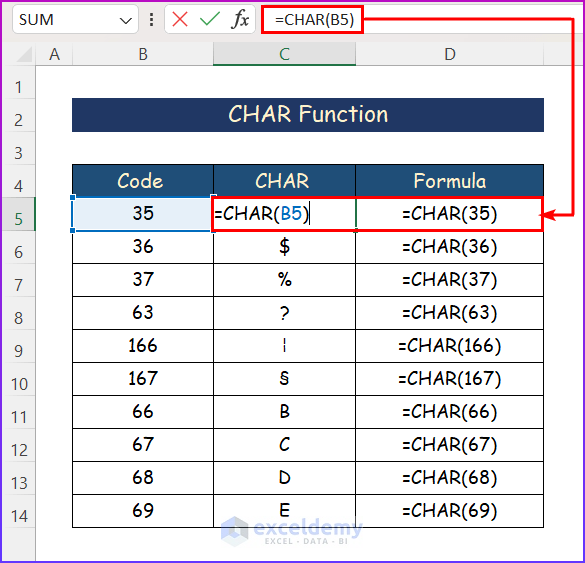 CHAR Substring Function in Excel