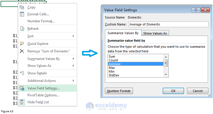 Power Pivot, Download Power Pivot Add-in, Import Data, Pivot Table, Pivot Chart