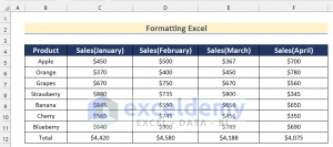 How to Format Excel to Print (13 Simple Tips) - ExcelDemy