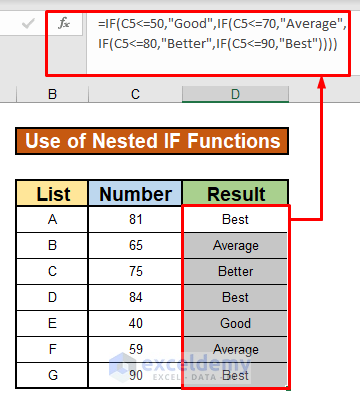 Evaluation of Nested IF Functions in Excel