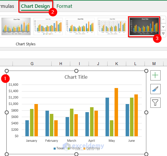 Using Chart Design tab to Change the Chart Style for Bar Graph in Excel
