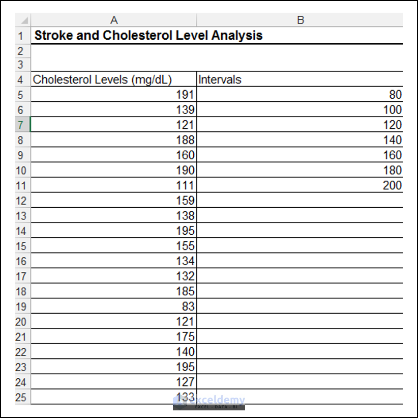 bar khan academy chart A Below The Bar Periodic Data Using Worksheet Trends Make
