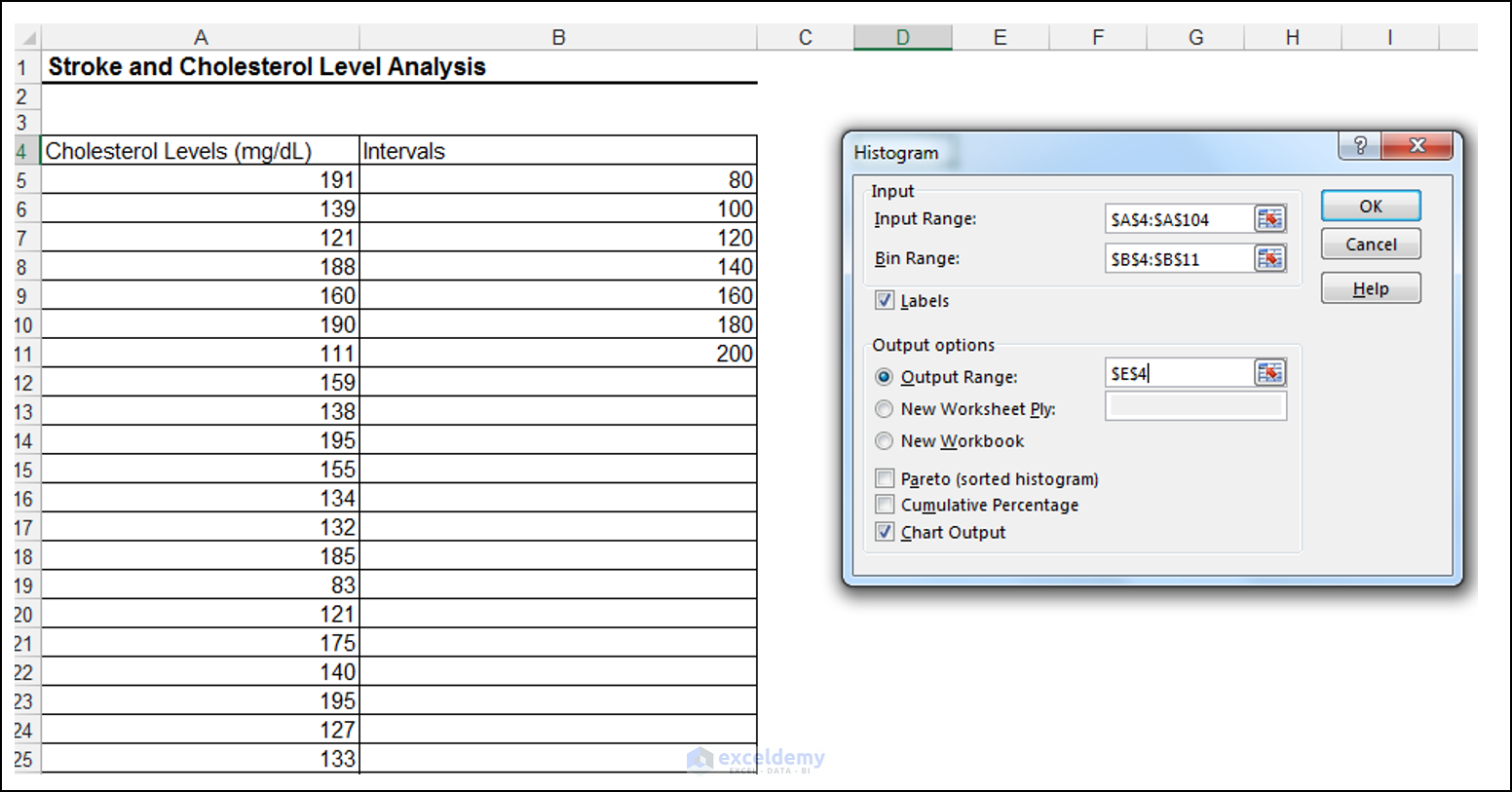bar graph vs histogram difference between bar graph and histogram histogram graph paper