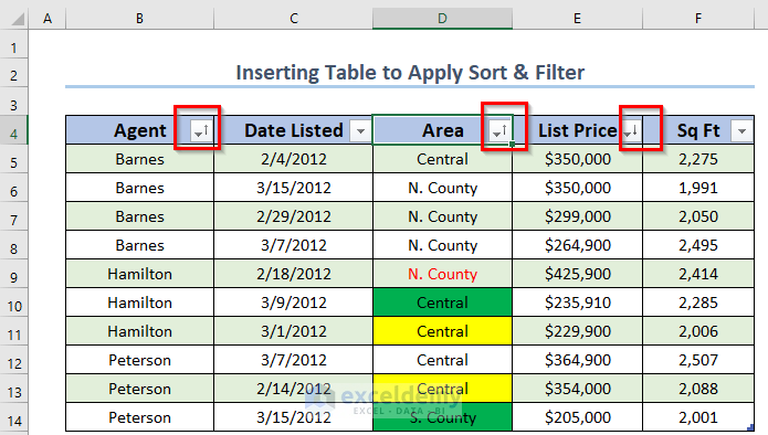 Final result of Sorting Excel Table using Filter button