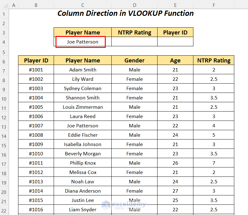Column Direction for Looking up Values in DGET vs VLOOKUP Functions in Excel