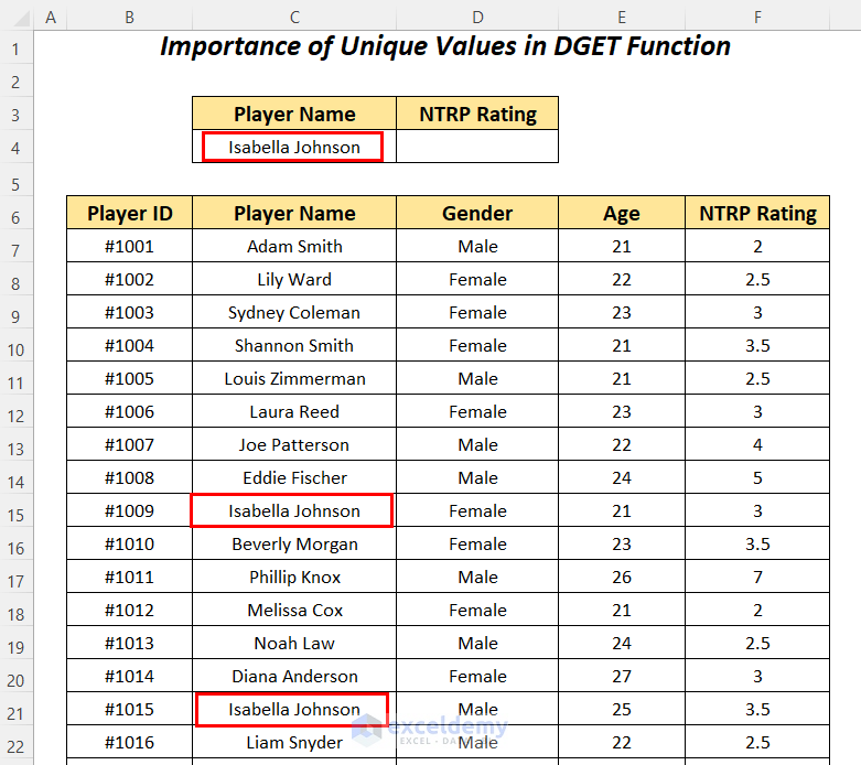 Importance of Unique Values in Excel DGET vs VLOOKUP Functions