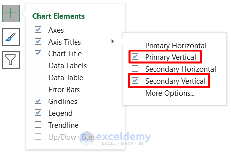 Create a Combination Chart with Clustered Column