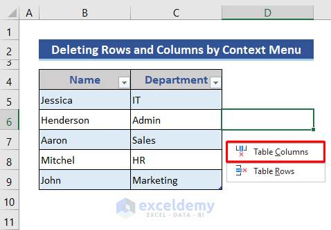 Delete columns of Excel table