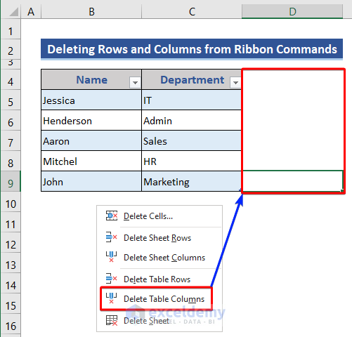 Delete columns of table from Ribbon commands