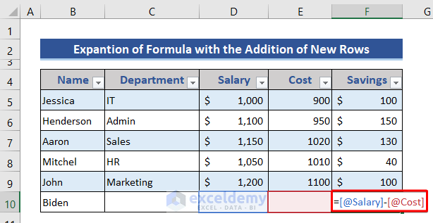 Expand formula with the insertion of new rows in Excel table
