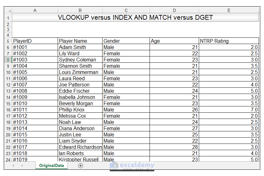 VLOOKUP versus Index and Match versus DGET