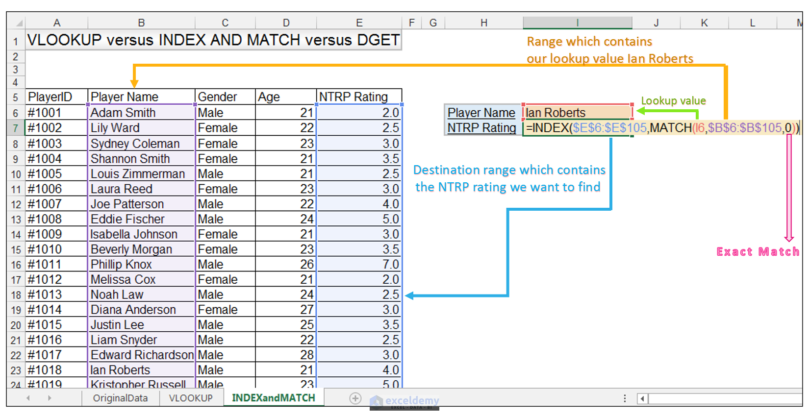 Index Match Function Excel Image 1
