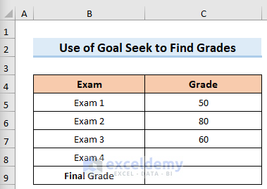 Dataset to Use Goal Seek to Find an Input Value in Excel